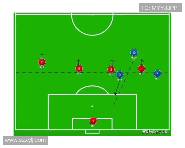 南京足球队区域防守战术解析与实战应用深度剖析