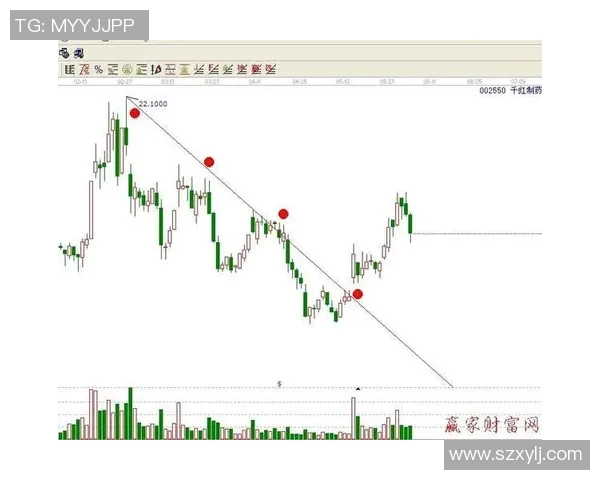 成都网球队引领最新网球战术十大趋势全面解析与实战应用 成都网球队引领最新网球战术十大趋势全面解析与实战应用