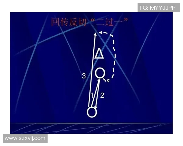 武汉足球队防反战术解析与实战应用探讨 武汉足球队防反战术解析与实战应用探讨