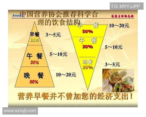 足球明星们的早餐揭秘:营养搭配与能量补给的完美平衡 足球明星们的早餐揭秘:营养搭配与能量补给的完美平衡