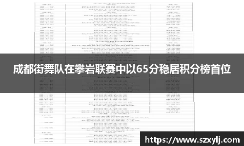 成都街舞队在攀岩联赛中以65分稳居积分榜首位